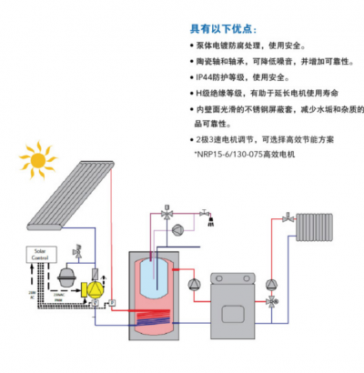 XSP NRP供熱和制冷循環(huán)泵